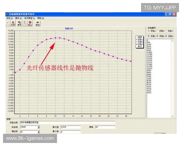 赛事数据采集技术持续升级，多传感器融合提升数据精度